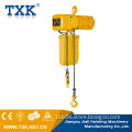 CE & GOST Approved Electric Chain Construction Elevator /Lift/Hoist with high efficiency